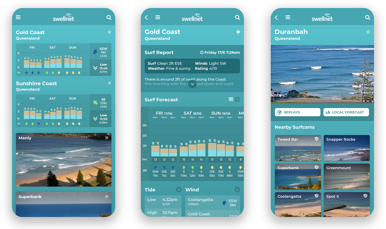 Get the Swellnet App